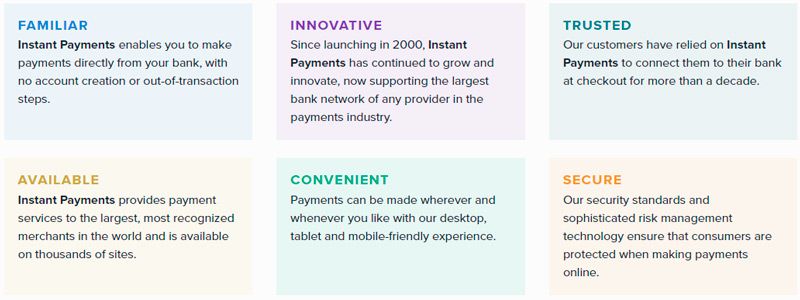 Info about Instant Payments by Citadel